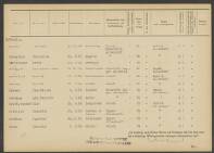 Alb. Hendrik Greving