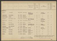 Alb. Hendrik Greving