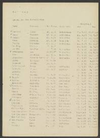 Johann Lucas Scheffer