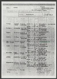 Antonie Pieter Reedyh