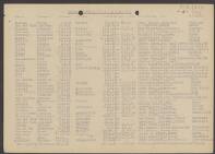 Gerhard van der Pers