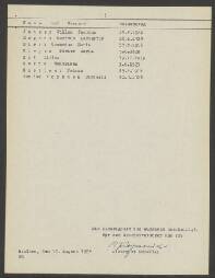 Willem Jacobus Jansen