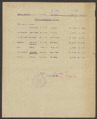 Gerardus Antoinius van Schendel