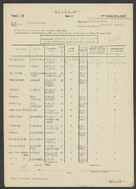 Alb. Hendrik Greving