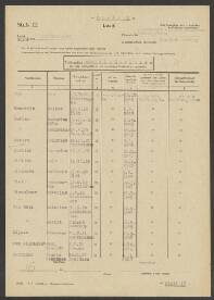 Joh. Hendrik van Dijkhorst