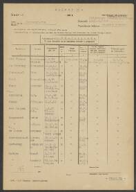 Cornelis J. Korteweg