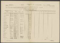 Albertus Adrianus van Dam