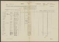 Jacob Hendricus Nowes