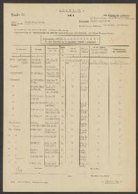 Henrik Cornel van  IJsseldijk