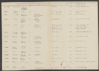 Johann Geradus Koppe