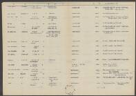 Trijintje van Drenth