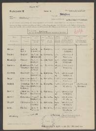 Johannes Gerardus Koppe