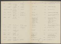 Laurent Alexis Bracke