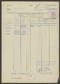 Cornelia Hendrica Swaters