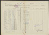 Johann Franzisk. Andrisen