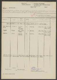 Pieter van Breitenberg