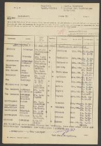 Marianus Josefus Johannes van Leeuwen