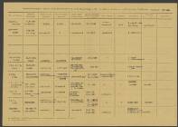 Franciscus Jakobus Seegers