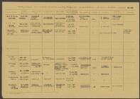 Gilles Robertus Valck