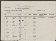 Adrianus Hendrik van Ziel