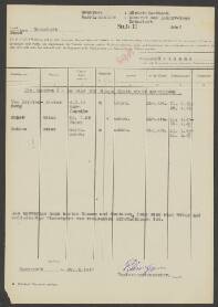 Pieter Van Breitenberg