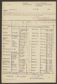 Marianus Josefus Johannes Van Leeuwen