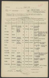 Frederick Weerensteyn