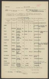 Gerrit Christiaan Moorman