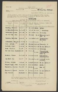 Christian Hiebendahl