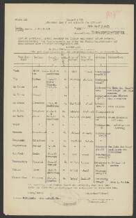 Fredrick Weerensteyn