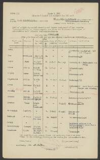 Gerrit-Christiaan Moorman