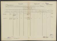 Bernardus Gerhardus Smudde