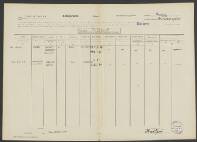 Bernardus Gerhardus Smudde