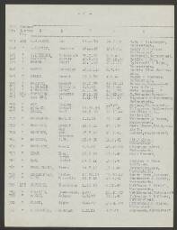 Friedrich van Efferen