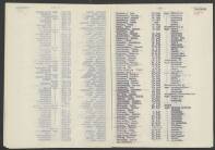 Jan - Jakob Schaafstal