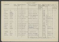 Huibertus Ottevanger