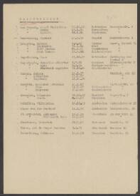 Gustaaf van der Sluys