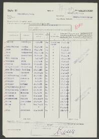 Bastian van Kralingen