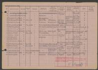 Bernhard v. Abswonde