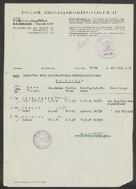 Eric (Erico) Eugelberts