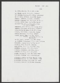 Martinus van de Sande