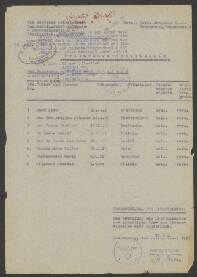 Martinus van de Sande