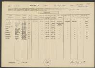 Hendrich Jan Ramakers