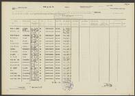 Hubertus van Sint Fiet