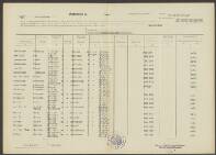 Antonius Johannes Engelberts