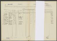 Hendrich Jan. Ramackers