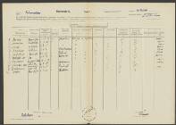 Hendrik / Jan Ramackers