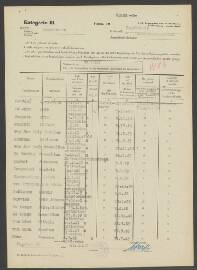 Arie Lindert de Lange