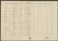 Cornelis Geertsma Gerrit