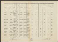 Arie Liendert de Lange